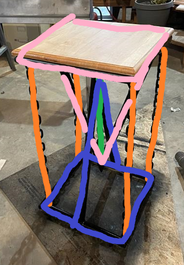 A photo of the bar stool marked up