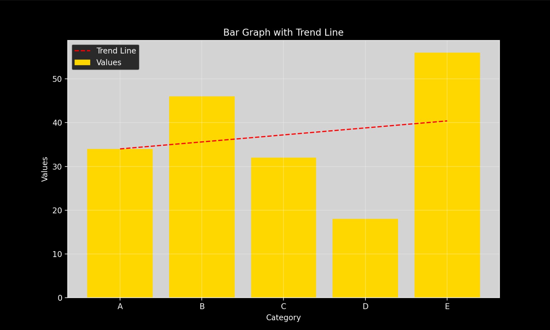 Test Result Reporting